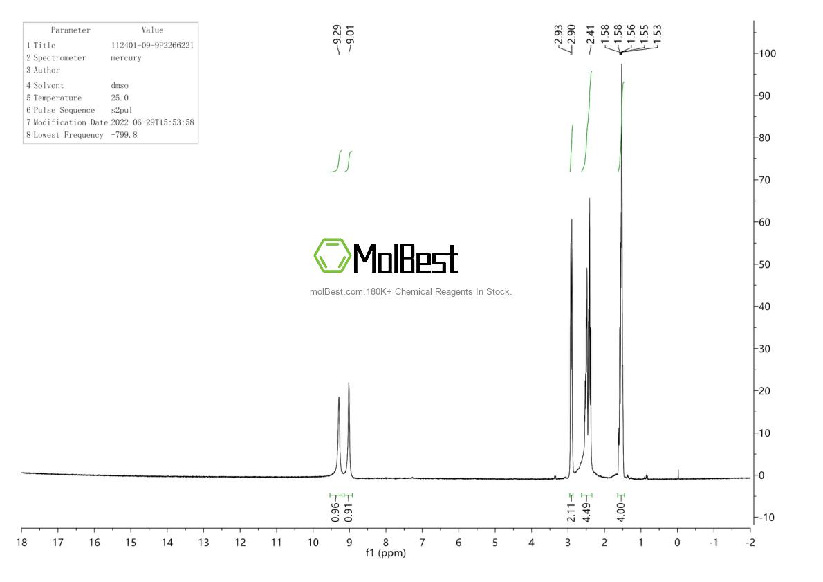 Spektrum pengujian sampel fisik (NMR) 112401-09-9