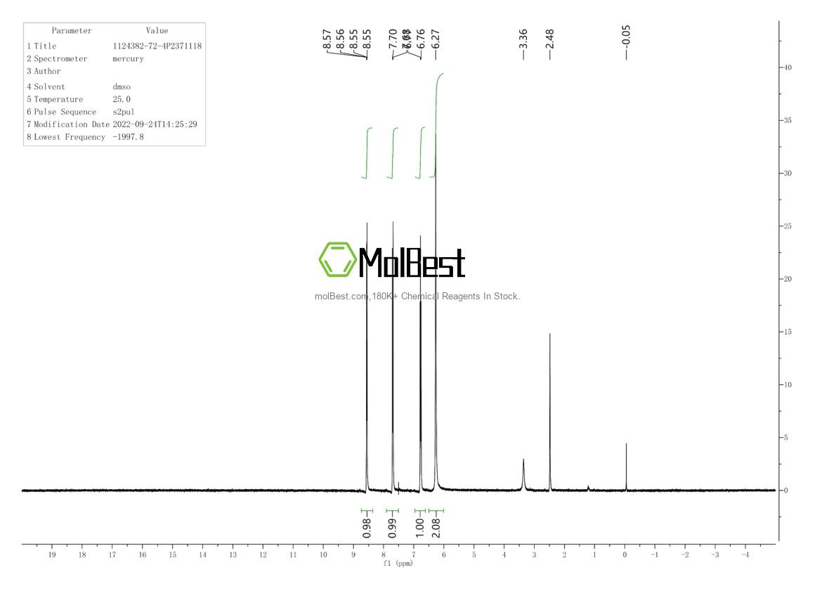 Spektrum pengujian sampel fisik (NMR) 1124382-72-4