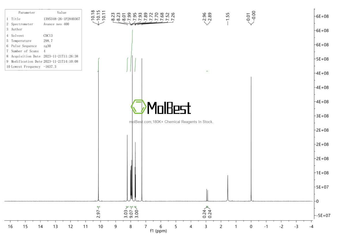Spektrum pengujian sampel fisik (NMR) 112513-79-8