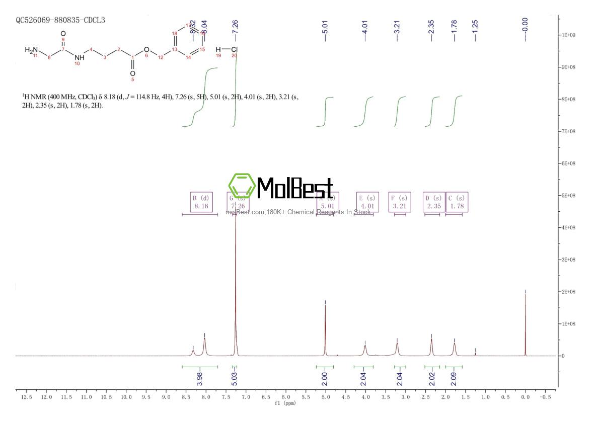 Spektrum pengujian sampel fisik (NMR) 112558-72-2