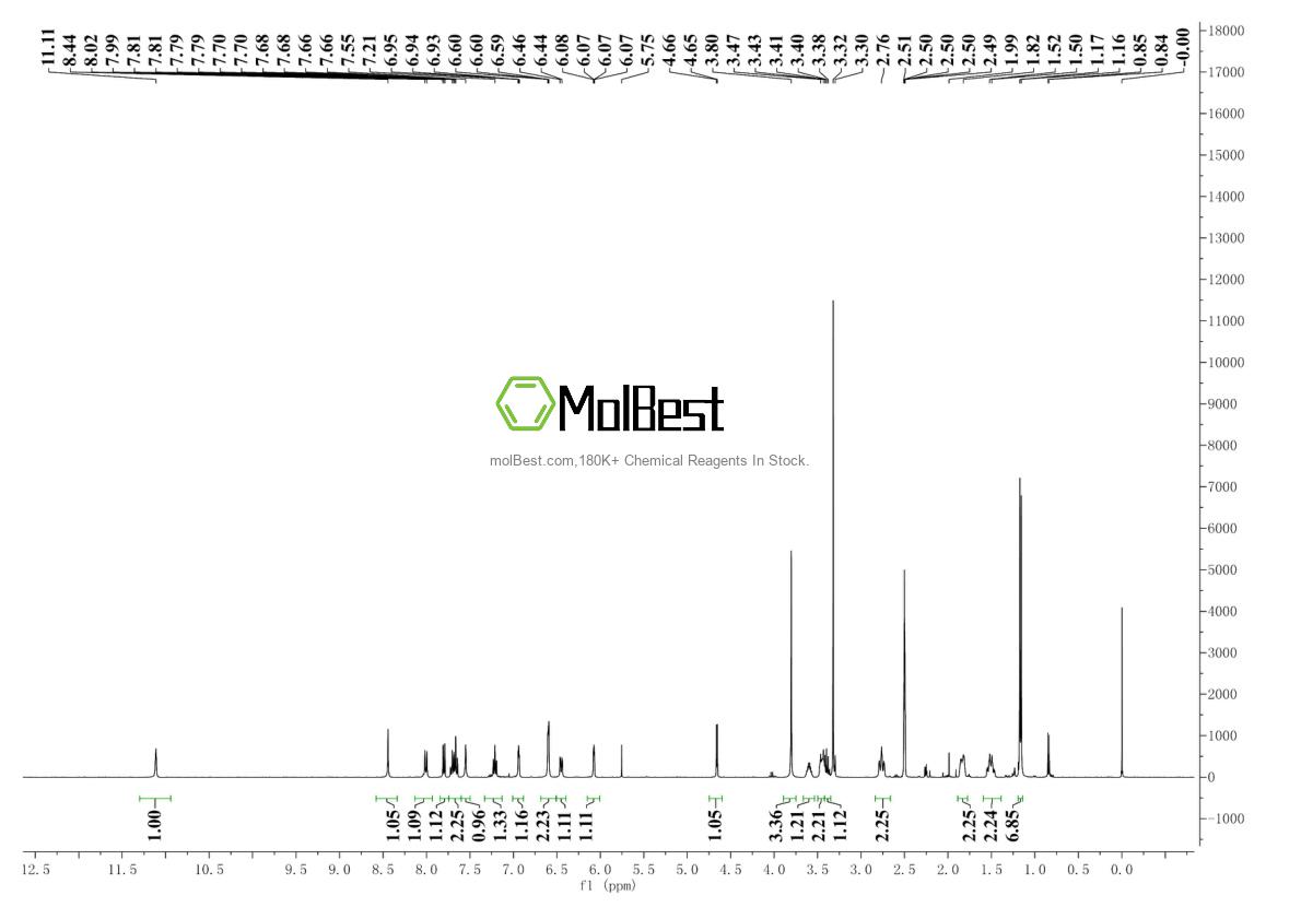 Spektrum pengujian sampel fisik (NMR) 1125593-20-5