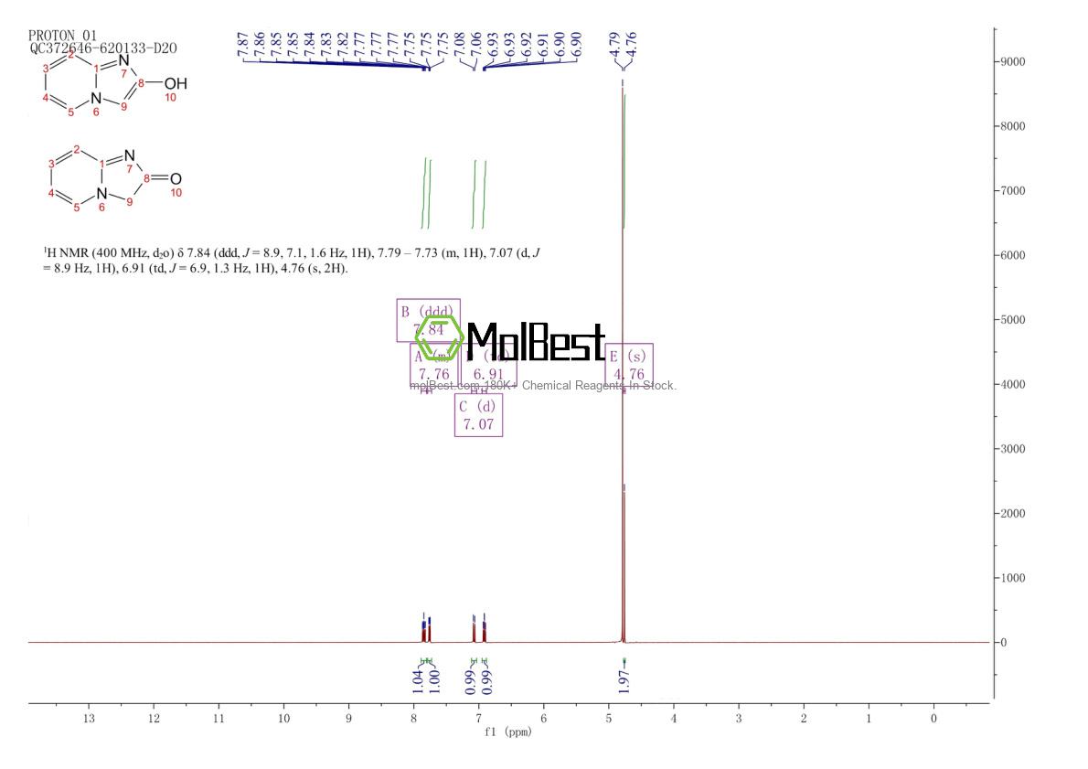 Spektrum pengujian sampel fisik (NMR) 112566-20-8