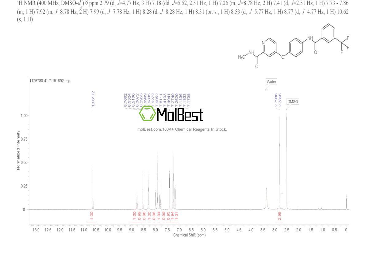 Spektrum pengujian sampel fisik (NMR) 1125780-41-7