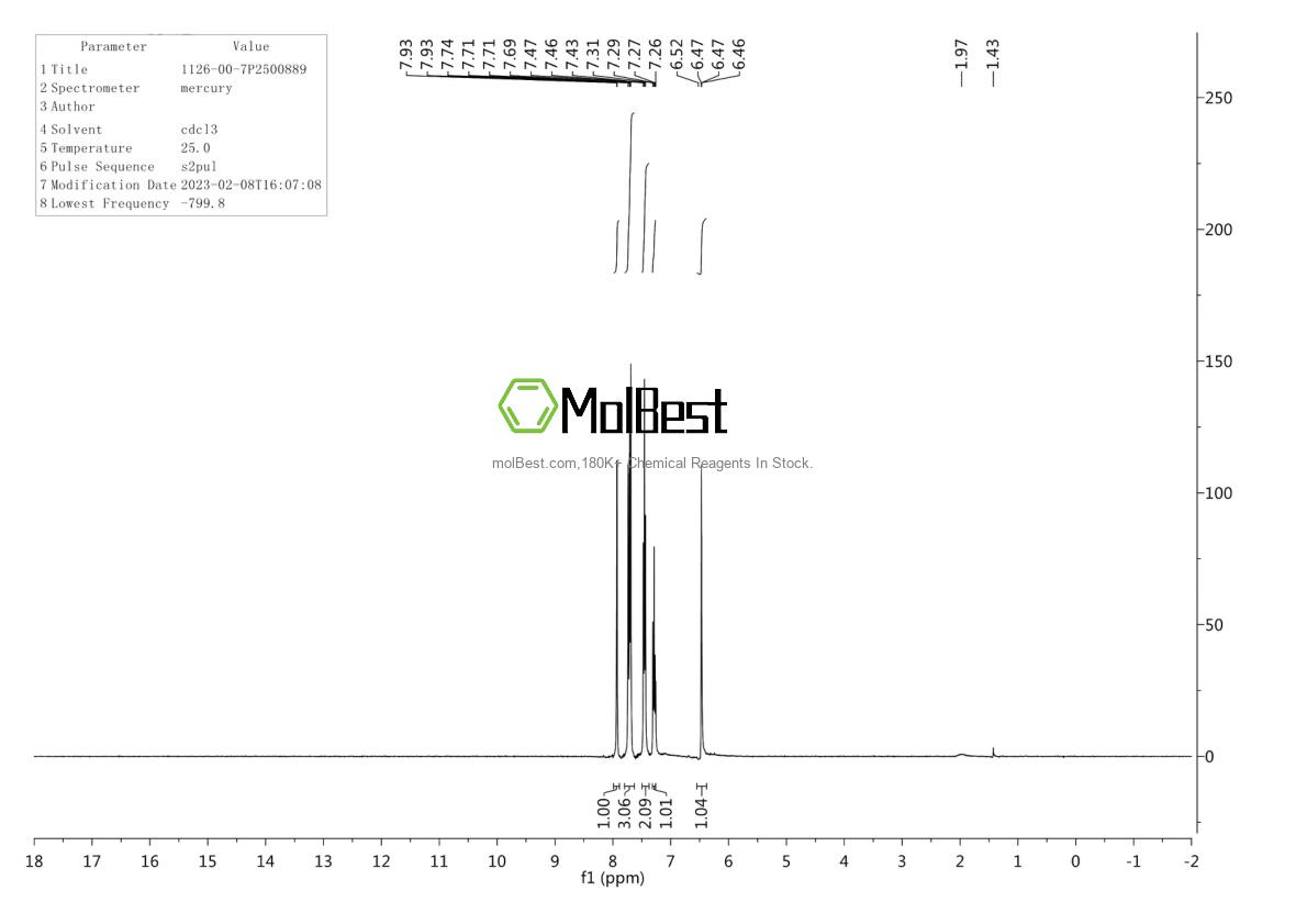 Physical sample testing spectrum (NMR) of 1126-00-7