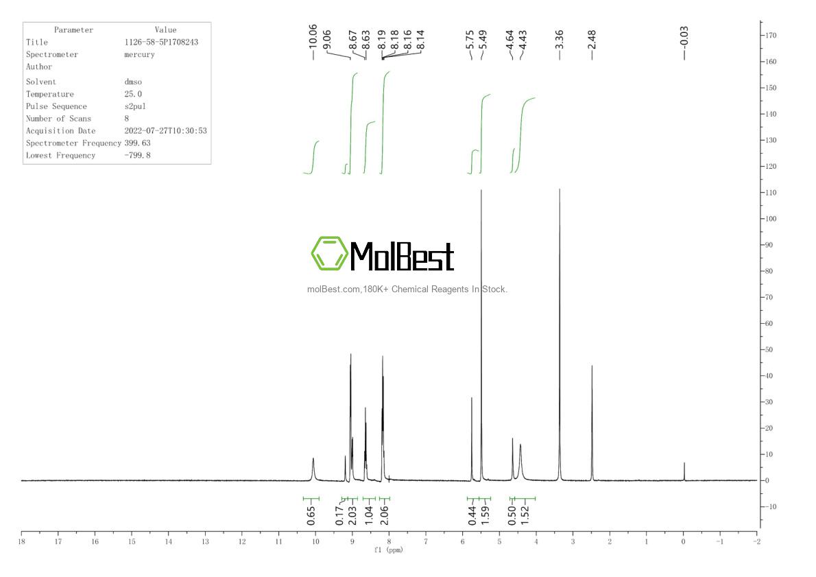 Spektrum pengujian sampel fisik (NMR) 1126-58-5
