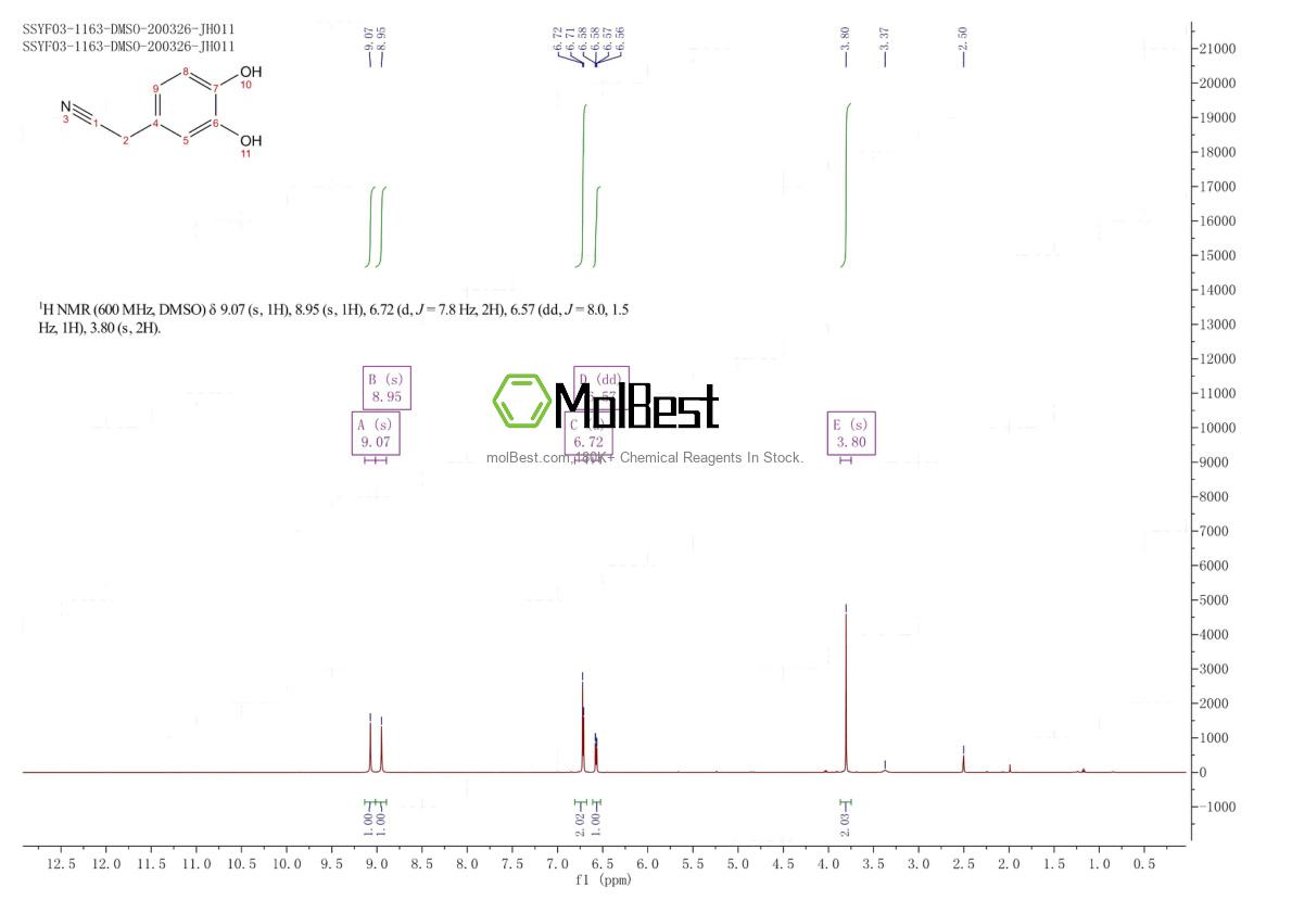 Spektrum pengujian sampel fisik (NMR) 1126-62-1