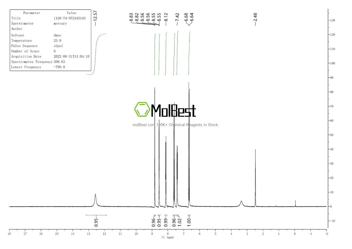 Spektrum pengujian sampel fisik (NMR) 1126-74-5