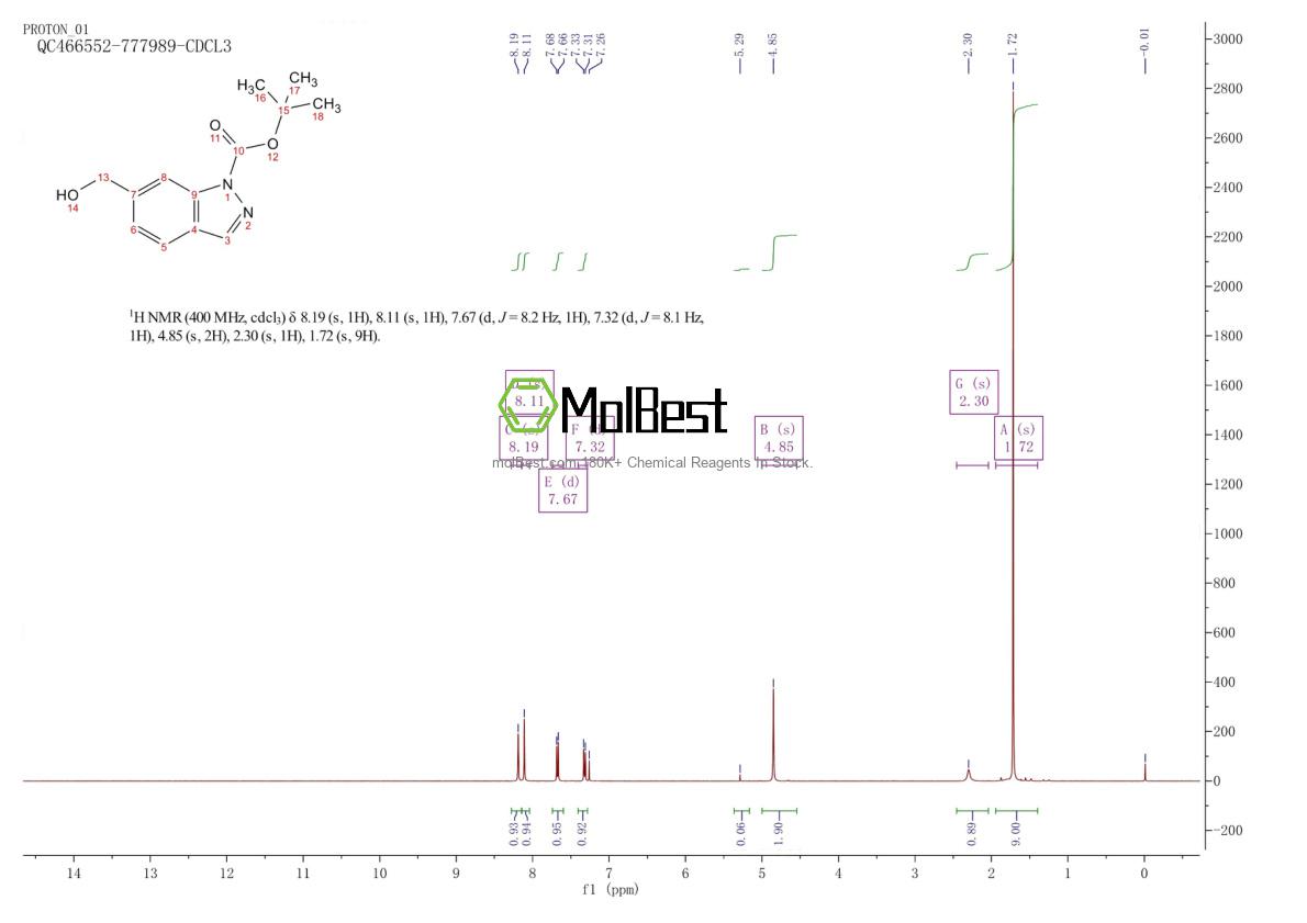 Spektrum pengujian sampel fisik (NMR) 1126424-52-9