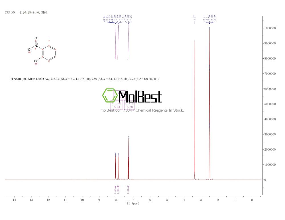 Spektrum pengujian sampel fisik (NMR) 1126425-84-0