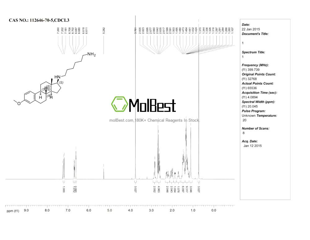 Spektrum pengujian sampel fisik (NMR) 112646-70-5