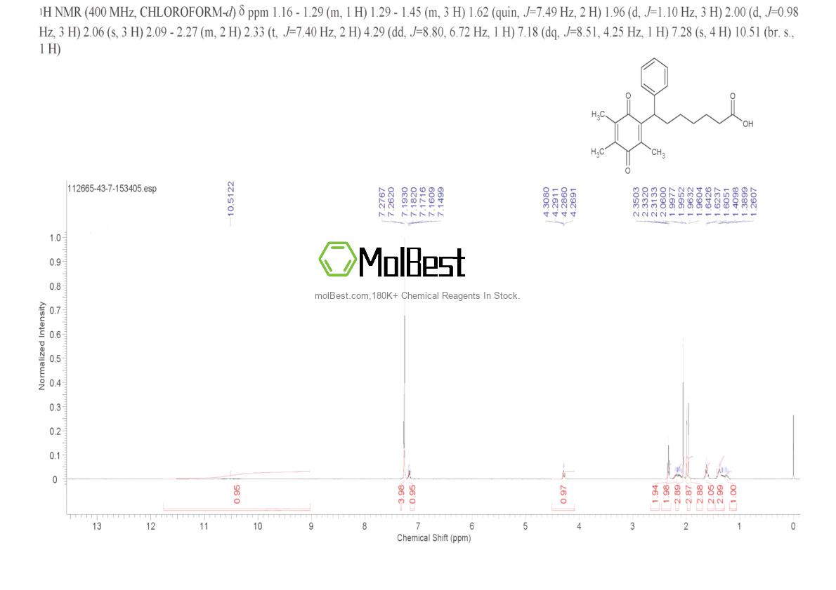 Spektrum pengujian sampel fisik (NMR) 112665-43-7