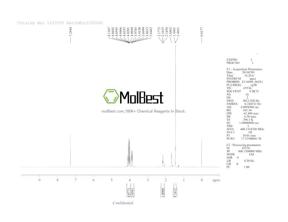 Spektrum pengujian sampel fisik (NMR) 1126650-66-5