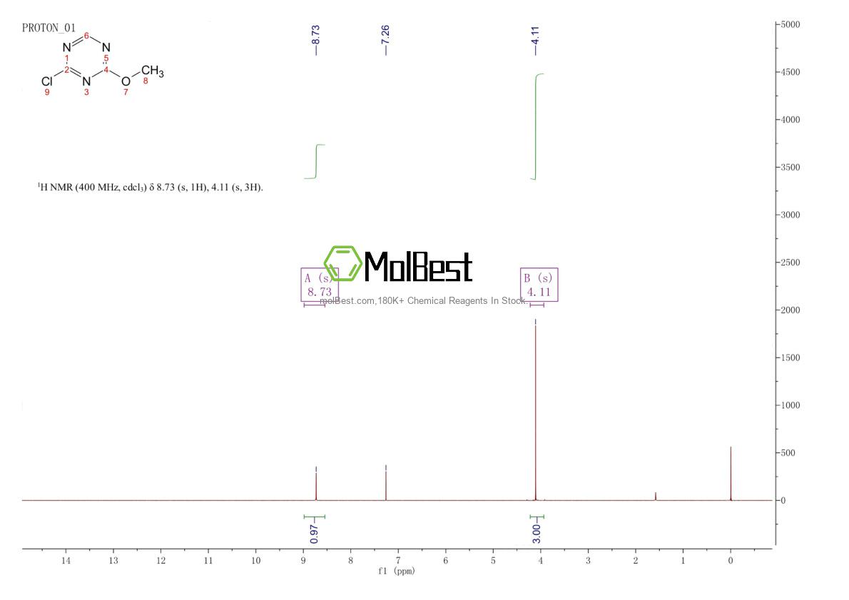 Physical sample testing spectrum (NMR) of 112667-87-5