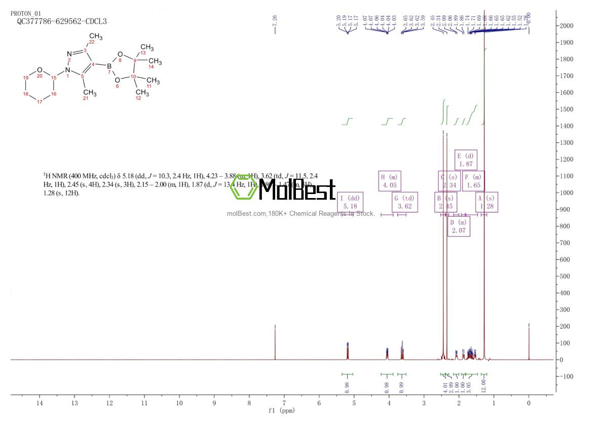 Spektrum pengujian sampel fisik (NMR) 1126779-11-0