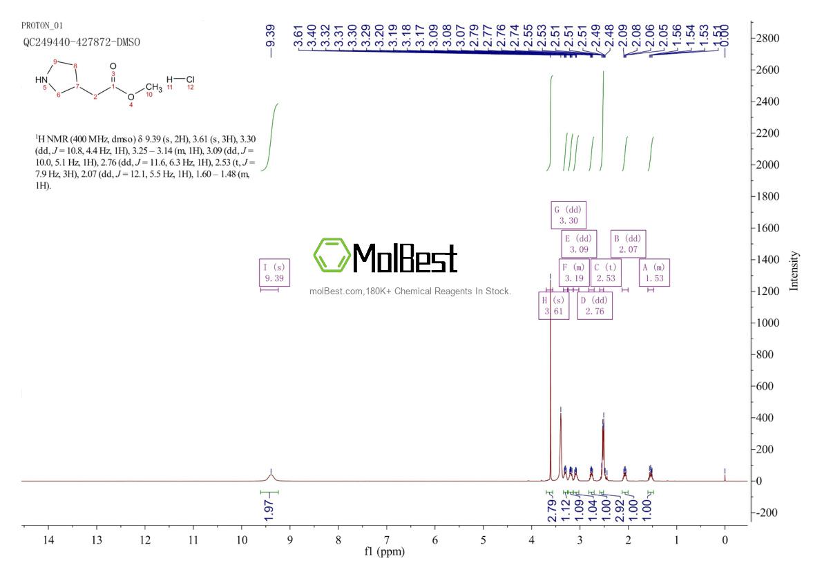 Spektrum pengujian sampel fisik (NMR) 1126794-67-9