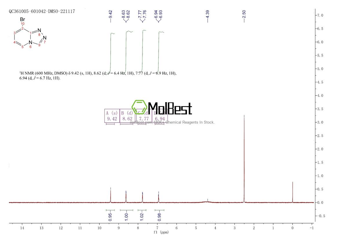 Spektrum pengujian sampel fisik (NMR) 1126824-74-5