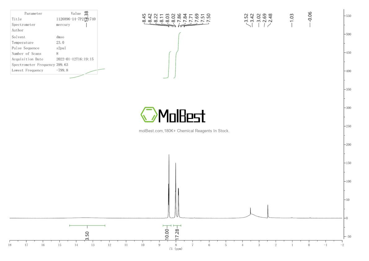Spektrum pengujian sampel fisik (NMR) 1126896-14-7