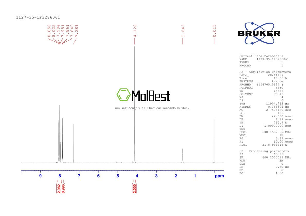 Spektrum pengujian sampel fisik (NMR) 1127-35-1