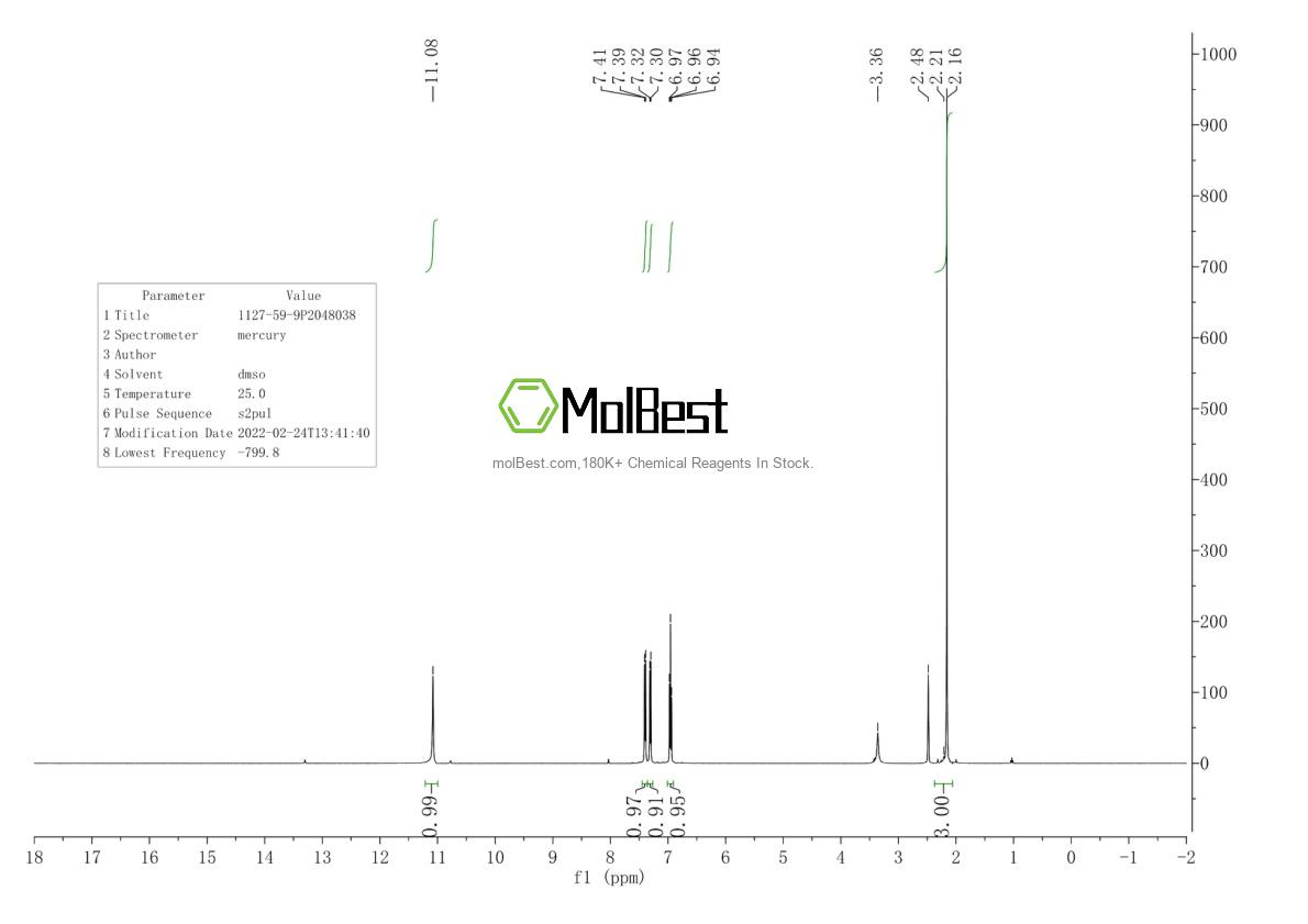 Espectro de teste de amostra física (NMR) de 1127-59-9