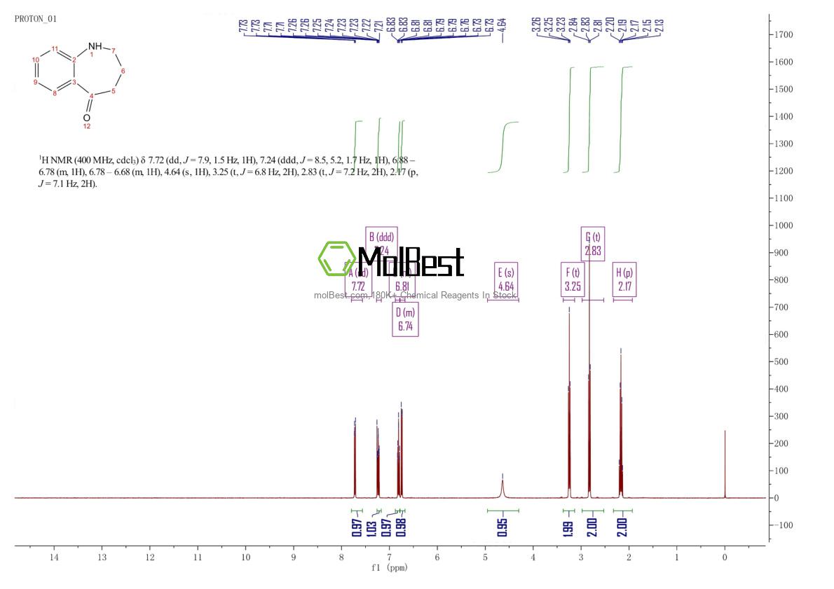 Spektrum pengujian sampel fisik (NMR) 1127-74-8