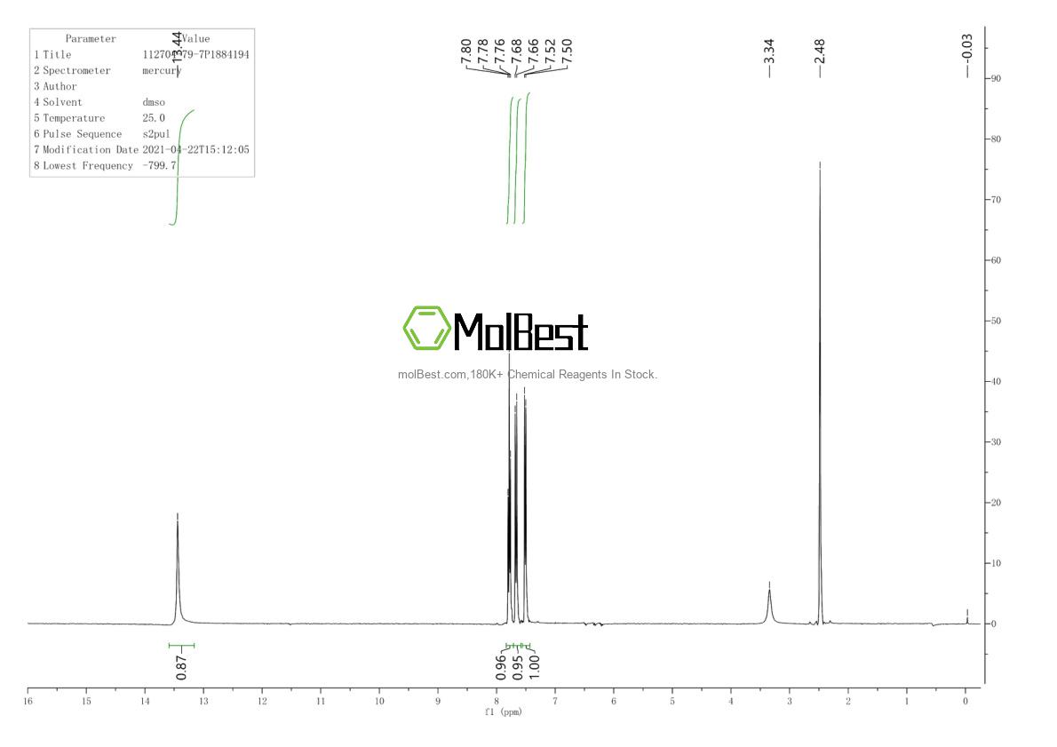 Physical sample testing spectrum (NMR) of 112704-79-7