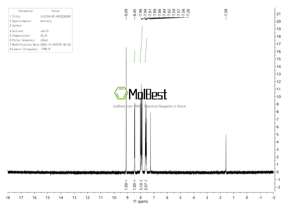 Spektrum pengujian sampel fisik (NMR) 112719-97-8