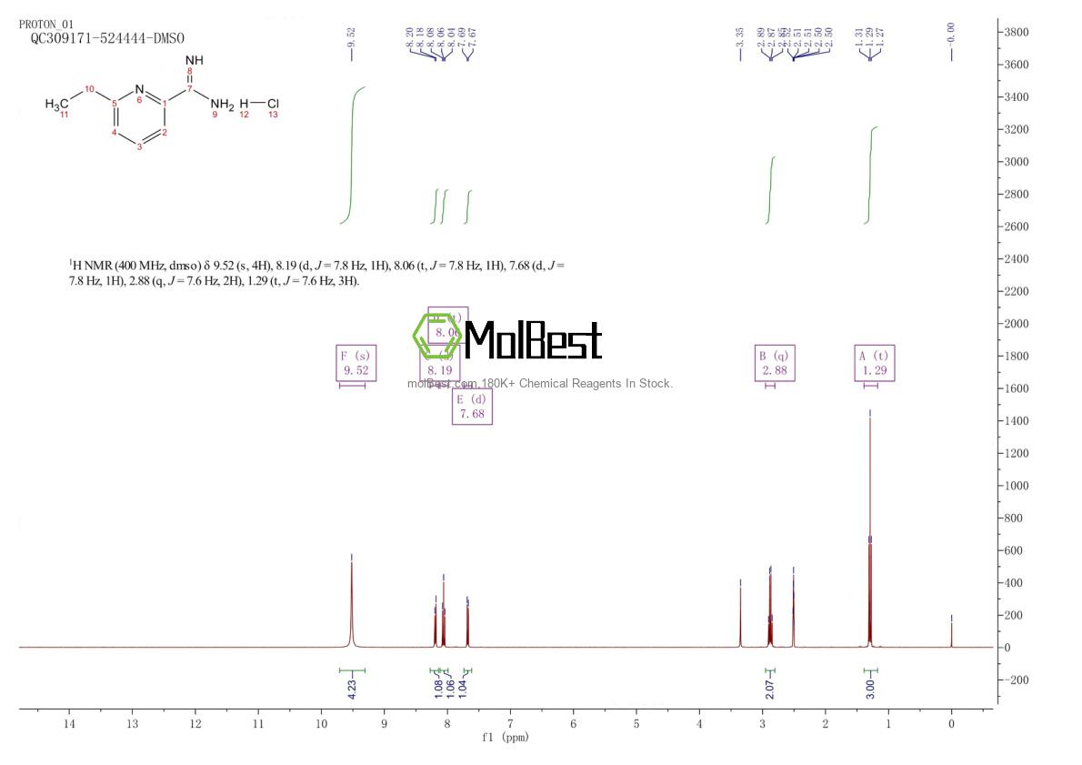 Spektrum pengujian sampel fisik (NMR) 112736-14-8