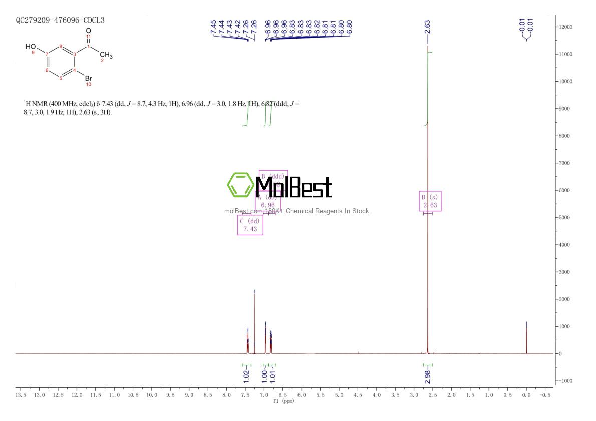 Spektrum pengujian sampel fisik (NMR) 1127422-81-4