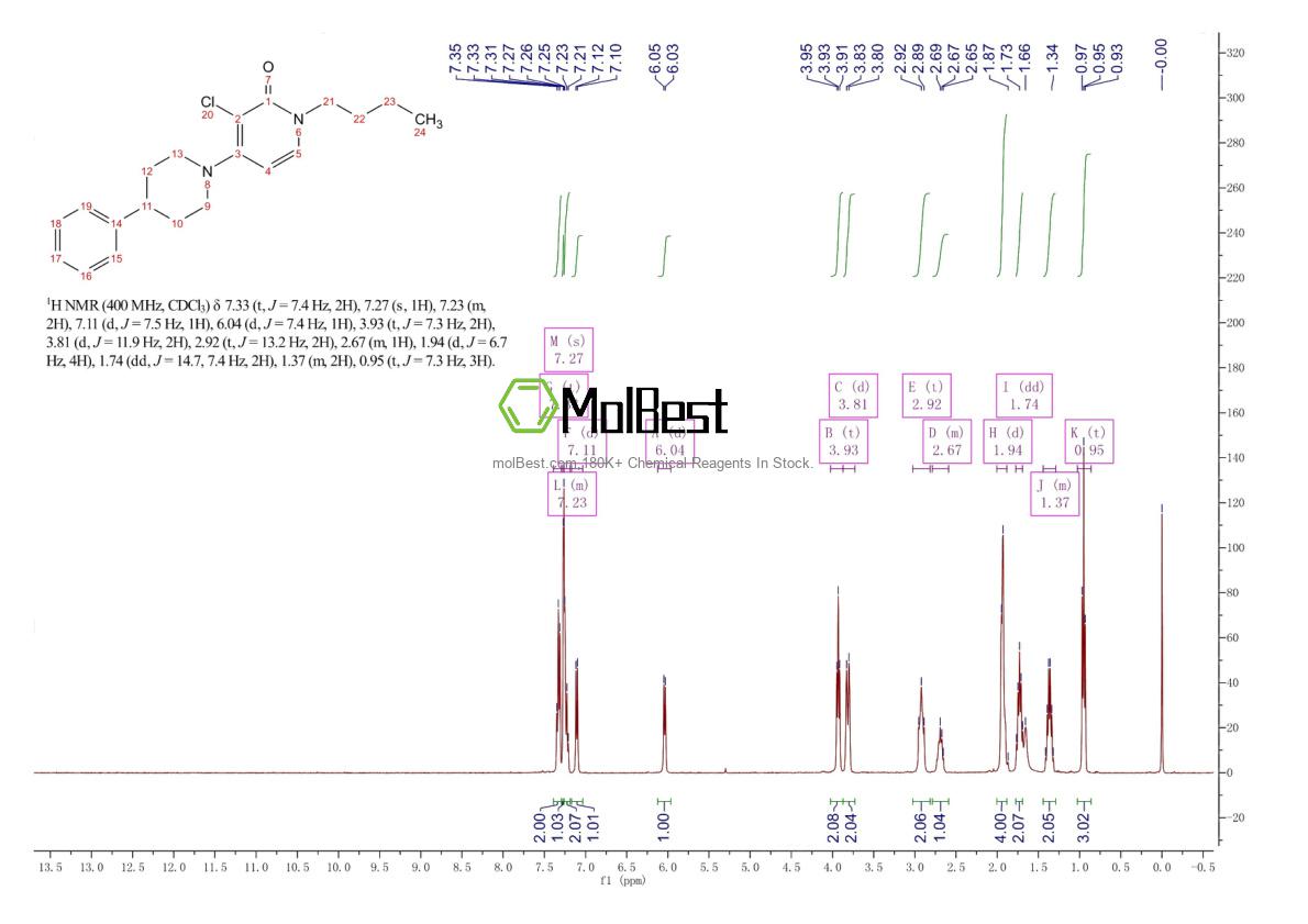 Spektrum pengujian sampel fisik (NMR) 1127498-03-6