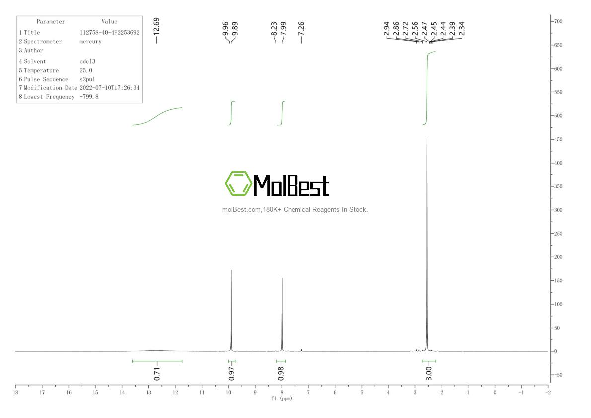 Spektrum pengujian sampel fisik (NMR) 112758-40-4