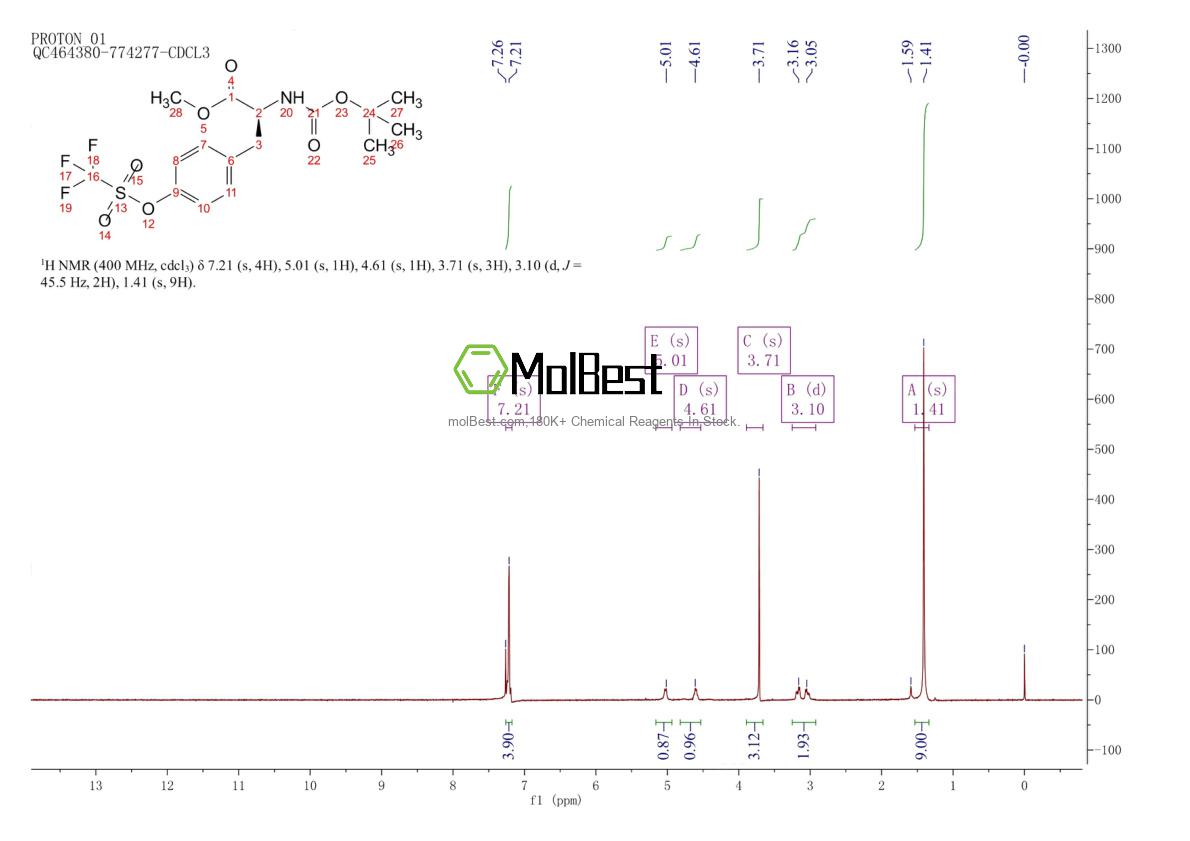 Physical sample testing spectrum (NMR) of 112766-18-4