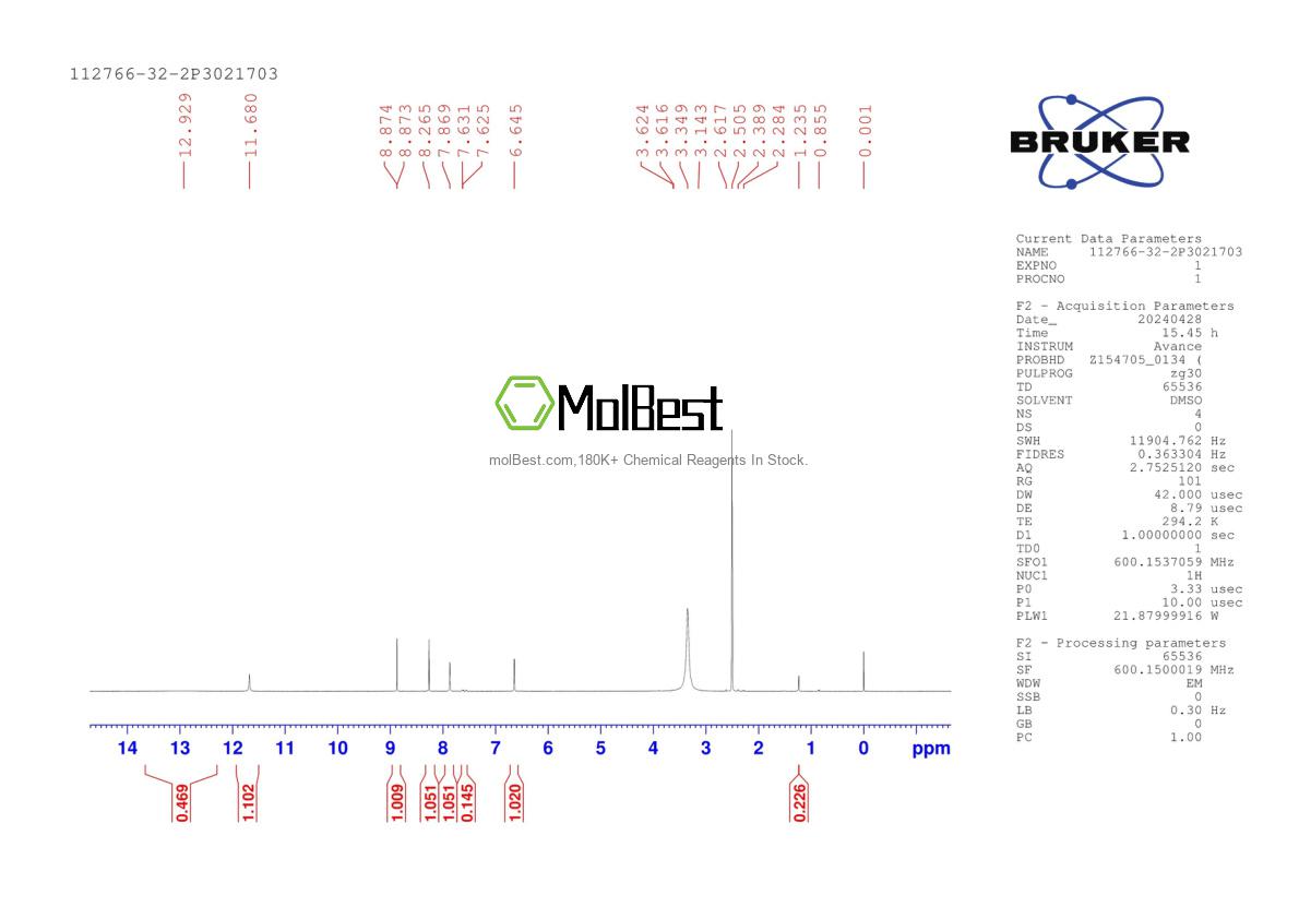 Physical sample testing spectrum (NMR) of 112766-32-2