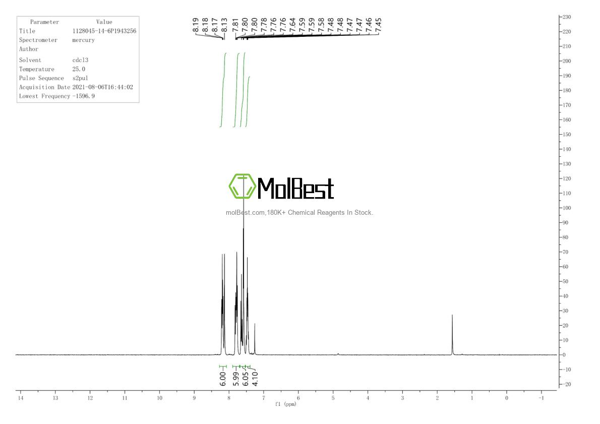 Spektrum pengujian sampel fisik (NMR) 1128045-14-6