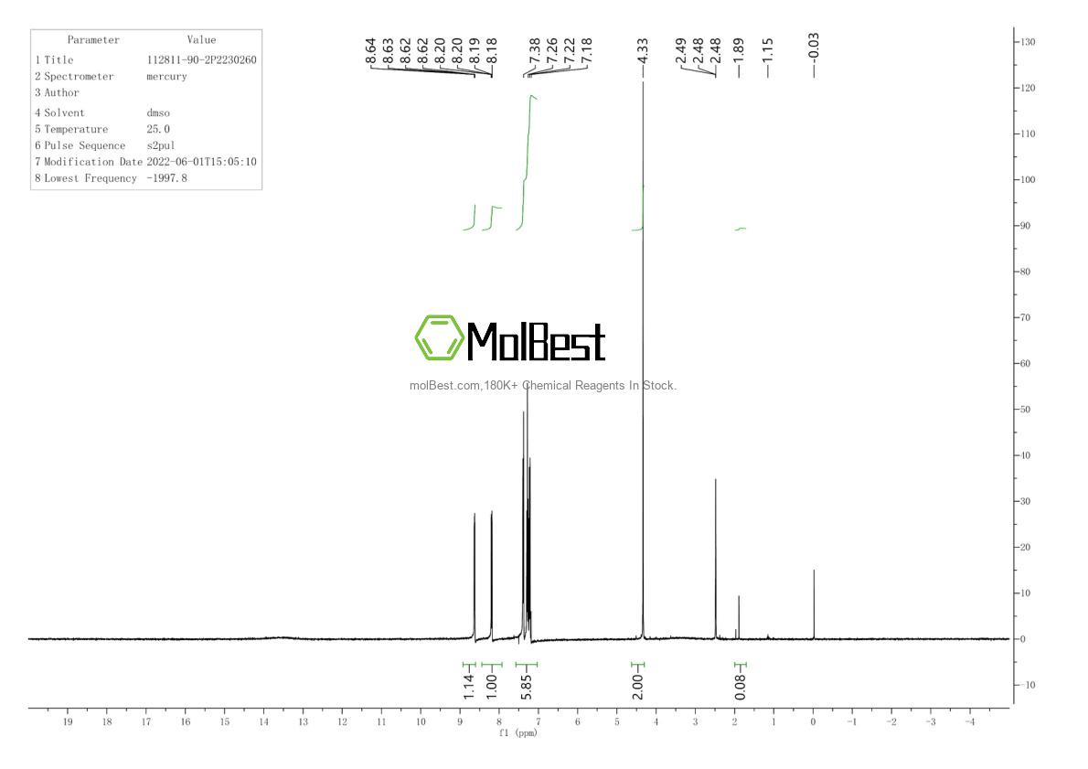 Espectro de teste de amostra física (NMR) de 112811-90-2