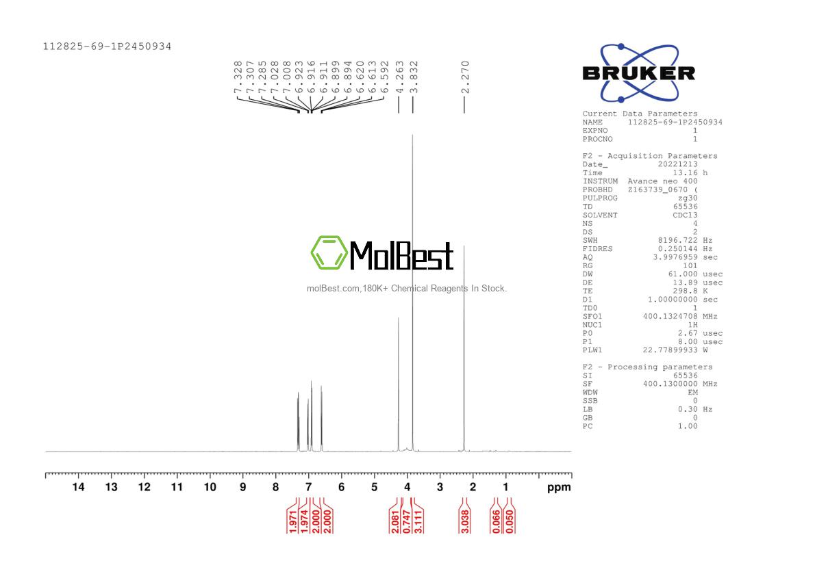 Spektrum pengujian sampel fisik (NMR) 112825-69-1