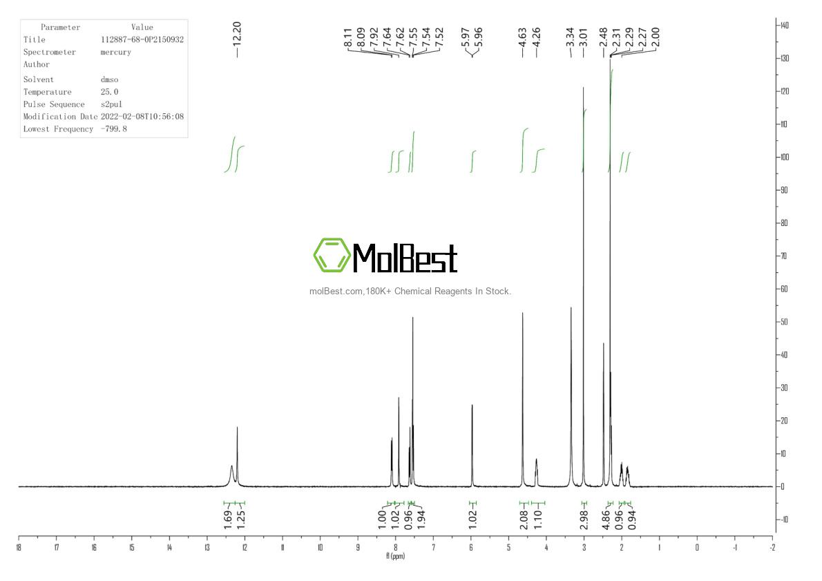 Spektrum pengujian sampel fisik (NMR) 112887-68-0