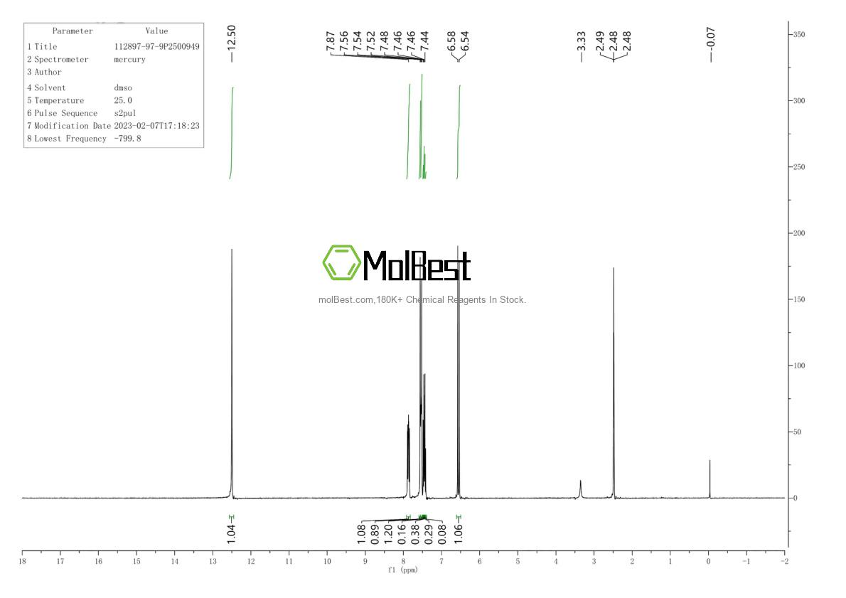 Physical sample testing spectrum (NMR) of 112897-97-9