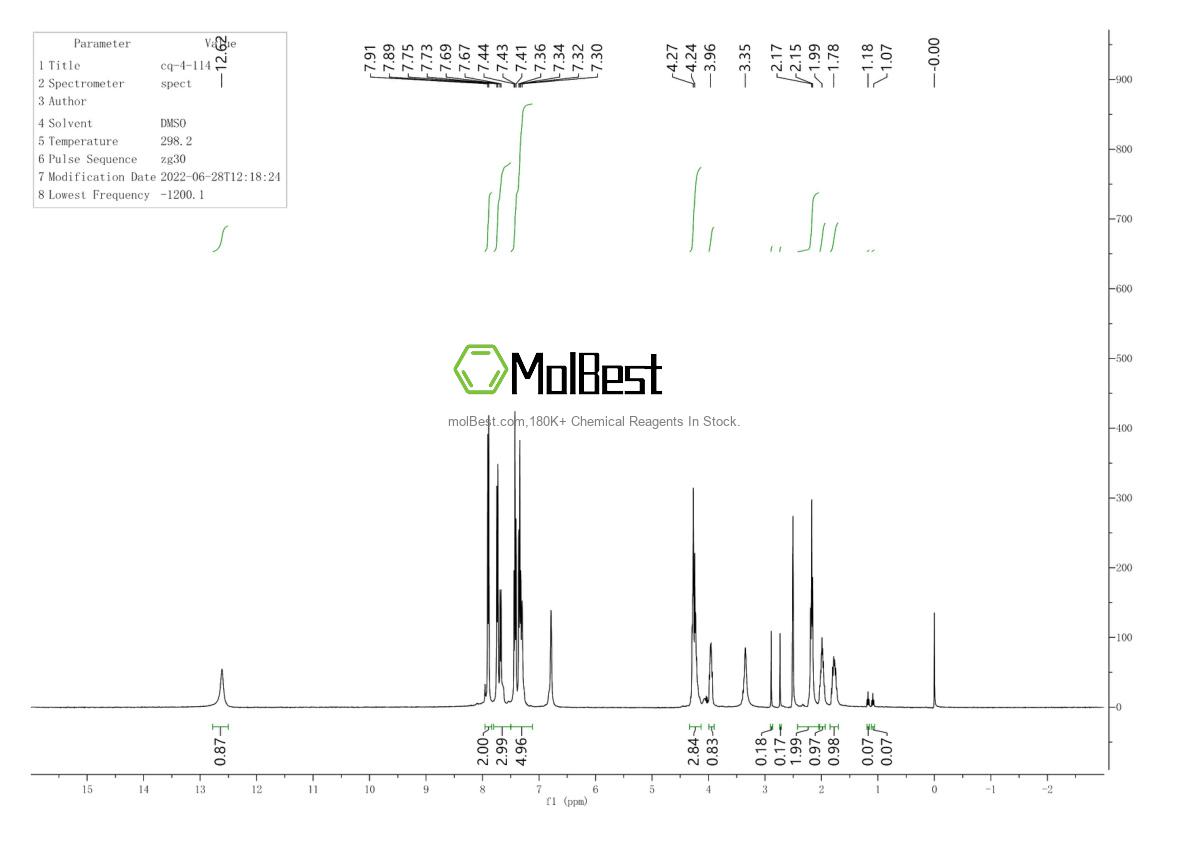 Physical sample testing spectrum (NMR) of 112898-00-7