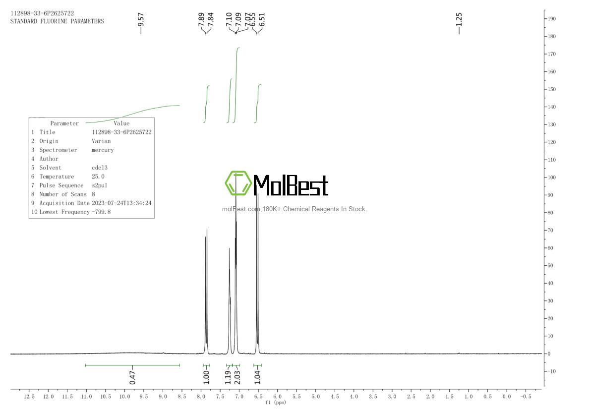 Physical sample testing spectrum (NMR) of 112898-33-6