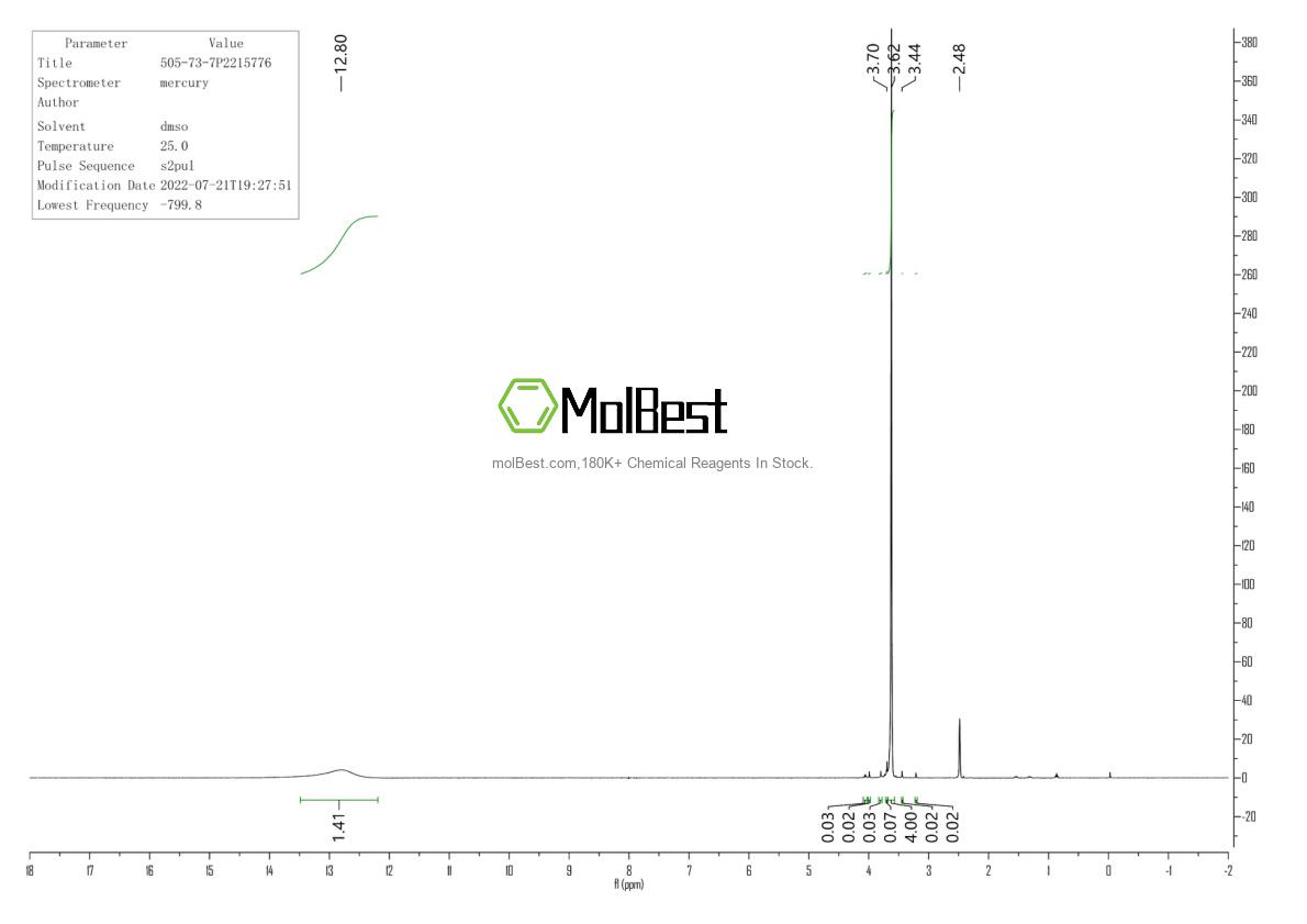 Physical sample testing spectrum (NMR) of 1129-35-7