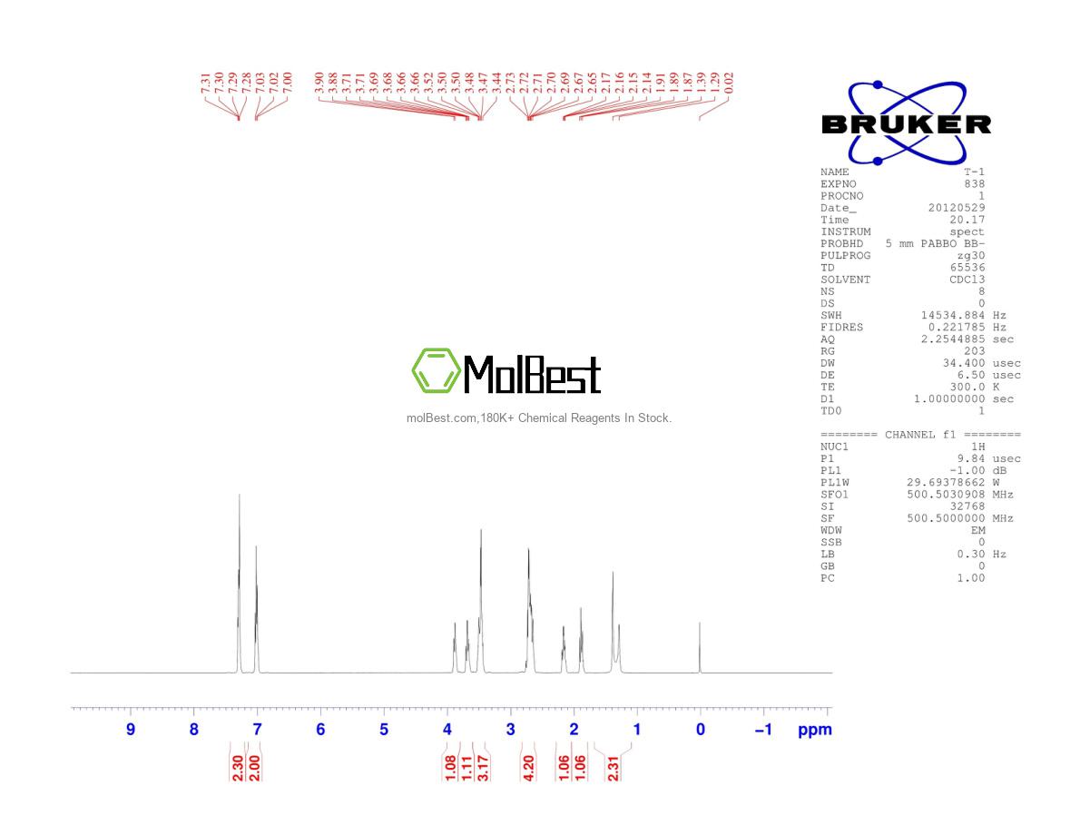 Spektrum pengujian sampel fisik (NMR) 112914-13-3