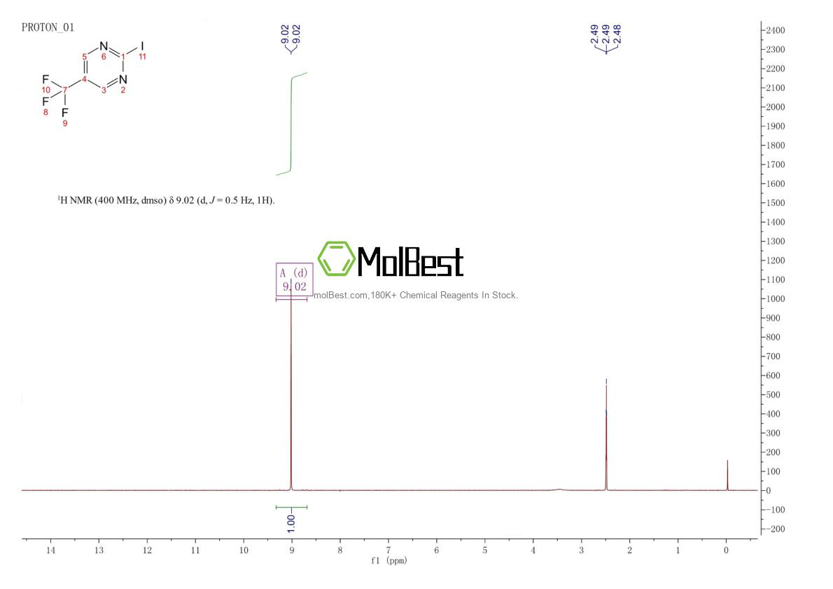 Spektrum pengujian sampel fisik (NMR) 112930-95-7