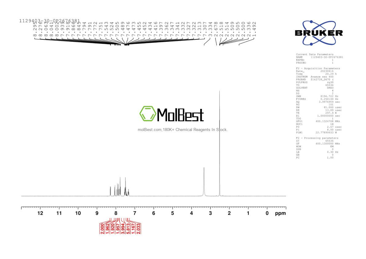 Spektrum pengujian sampel fisik (NMR) 1129403-30-0