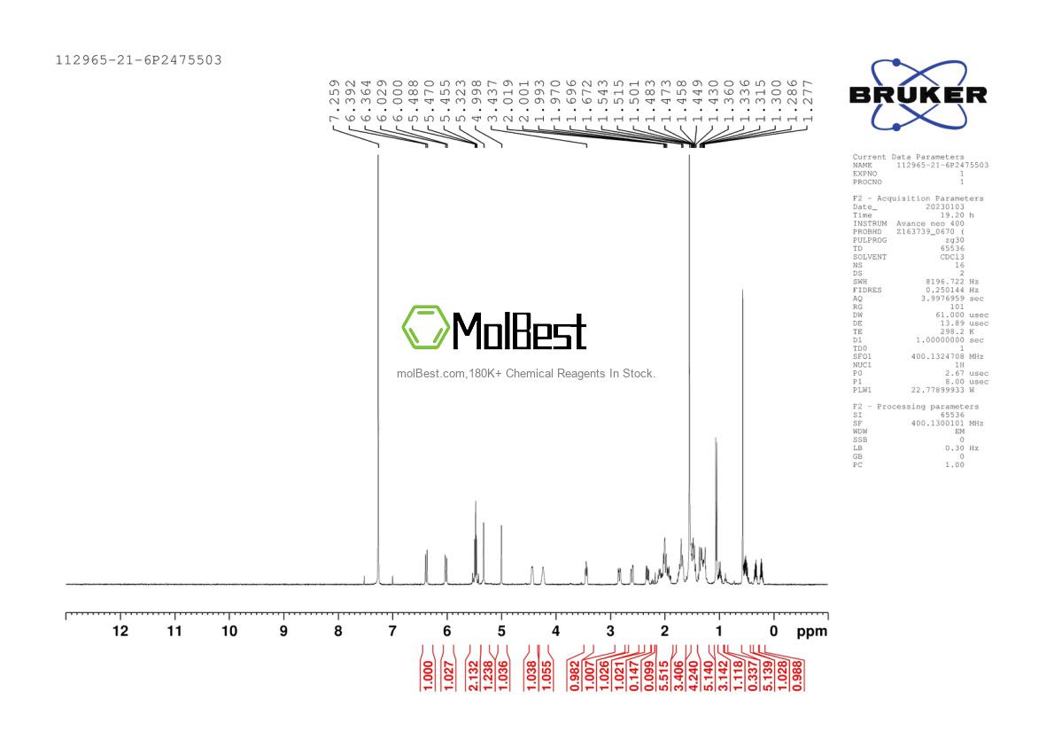 Spektrum pengujian sampel fisik (NMR) 112965-21-6
