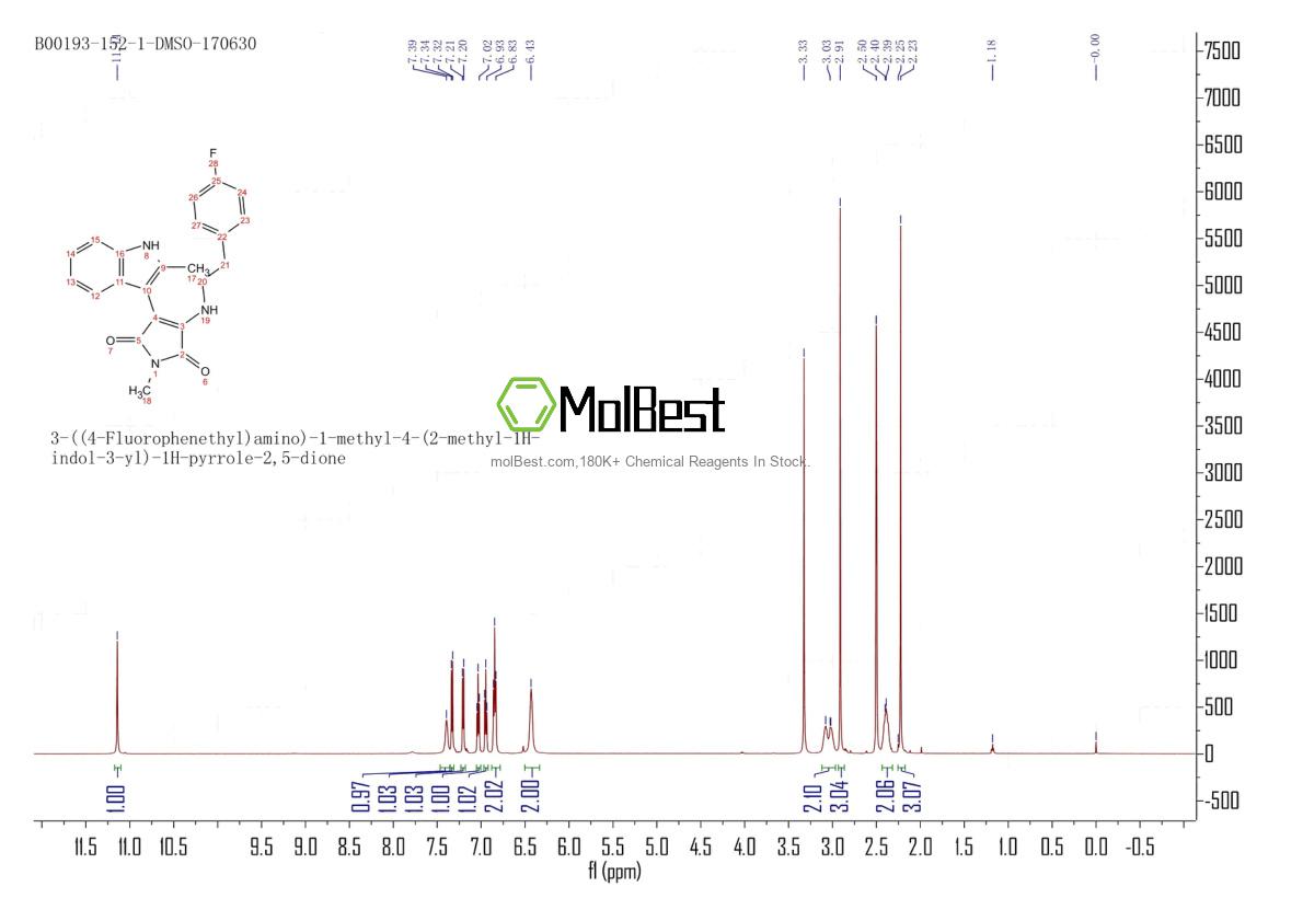 Spektrum pengujian sampel fisik (NMR) 1129669-05-1