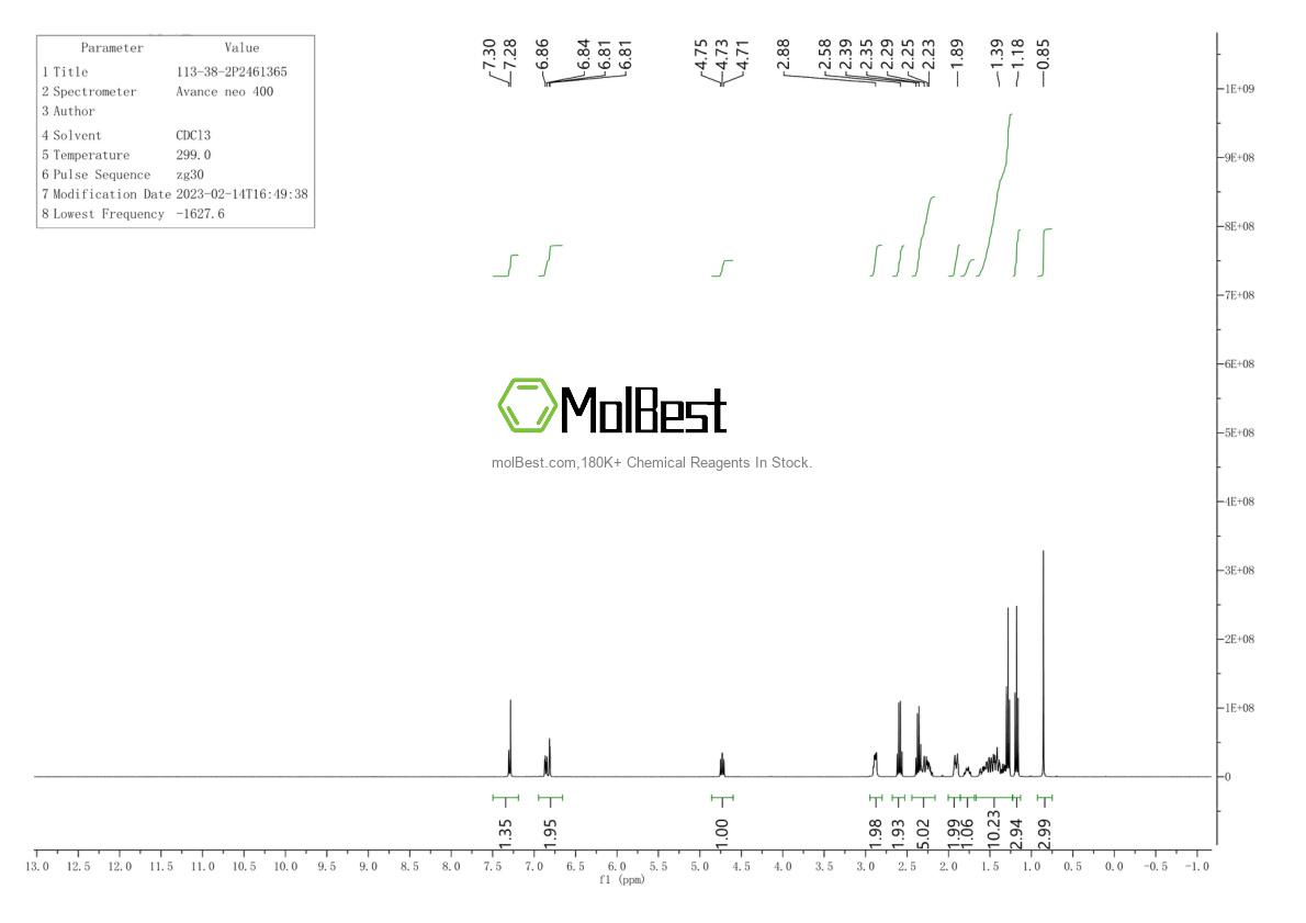 Spektrum pengujian sampel fisik (NMR) 113-38-2