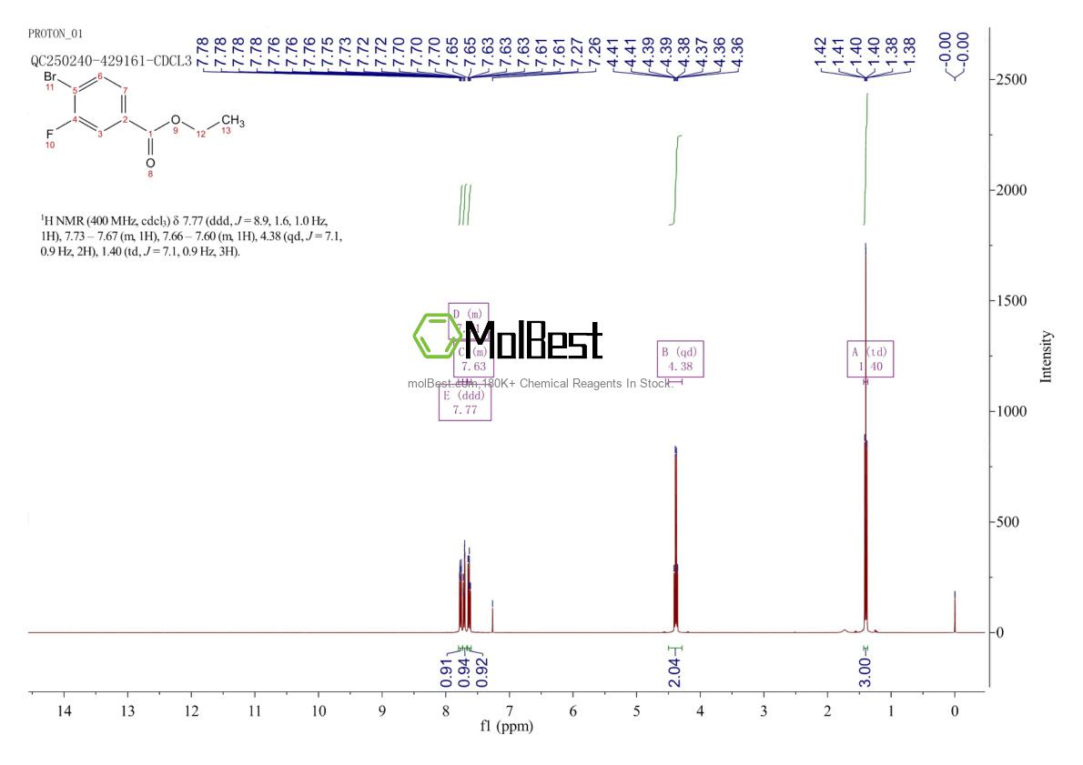 Spektrum pengujian sampel fisik (NMR) 1130165-74-0
