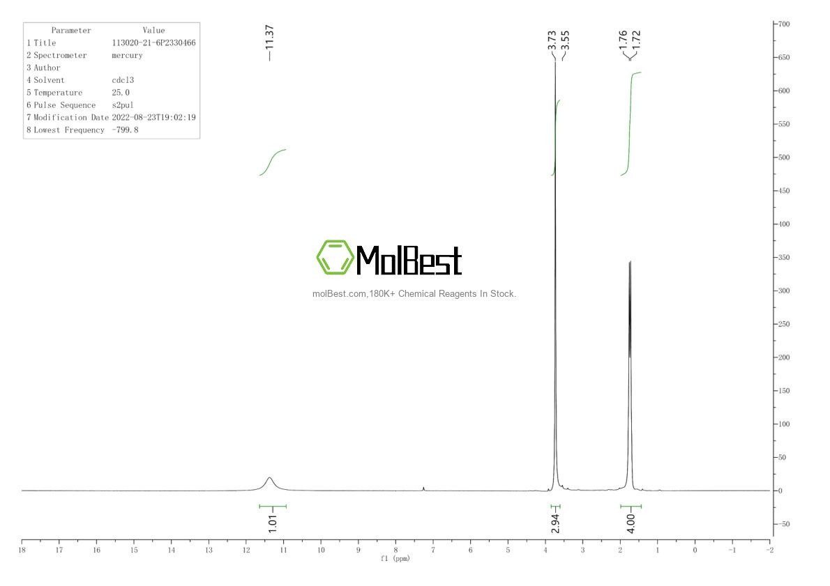 Spektrum pengujian sampel fisik (NMR) 113020-21-6