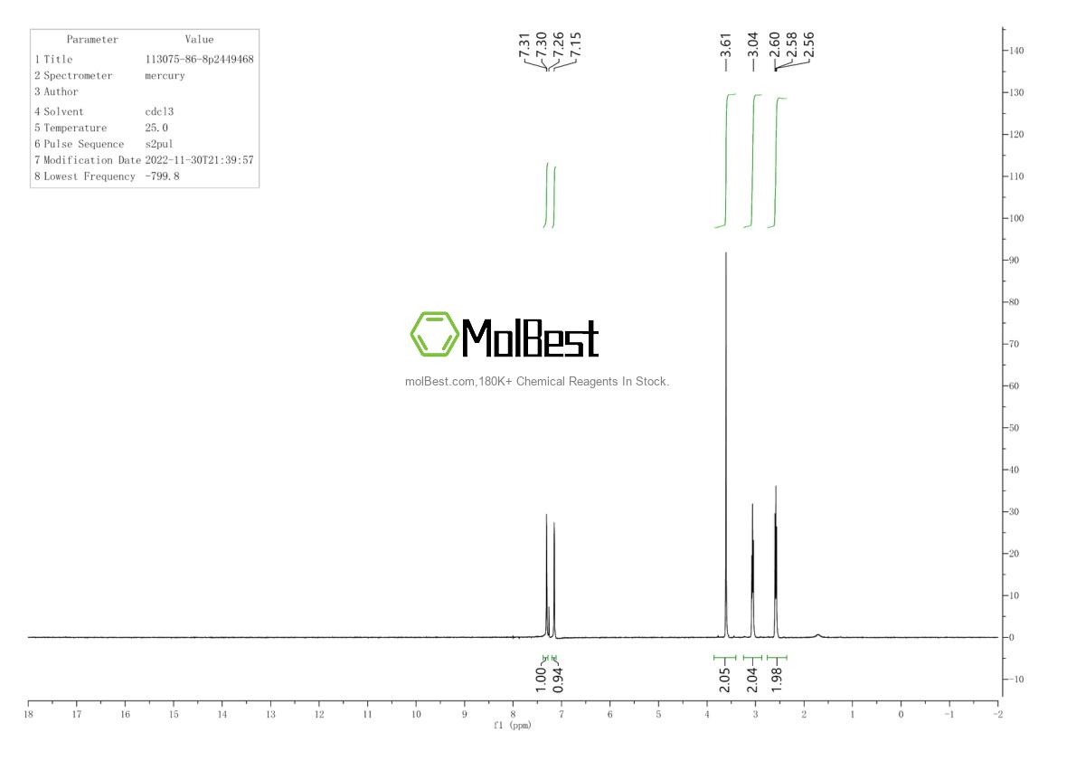 Spektrum pengujian sampel fisik (NMR) 113075-86-8