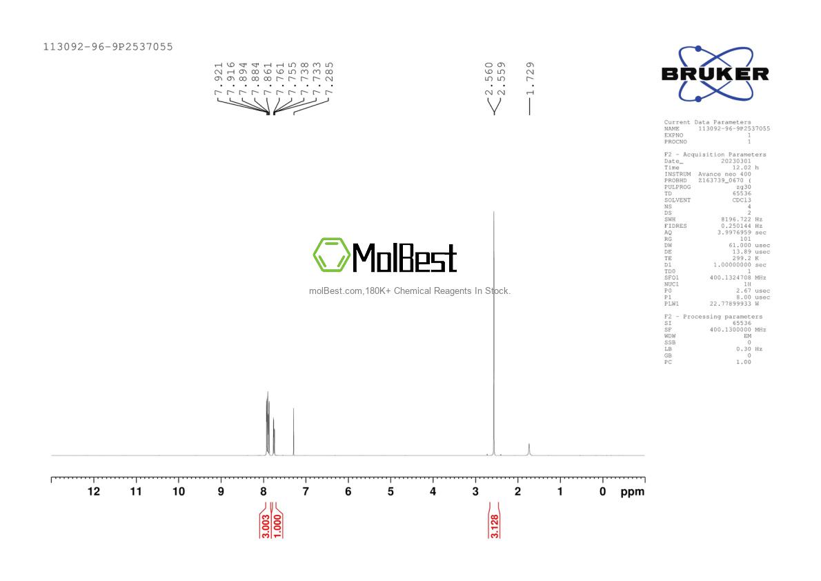Physical sample testing spectrum (NMR) of 113092-96-9
